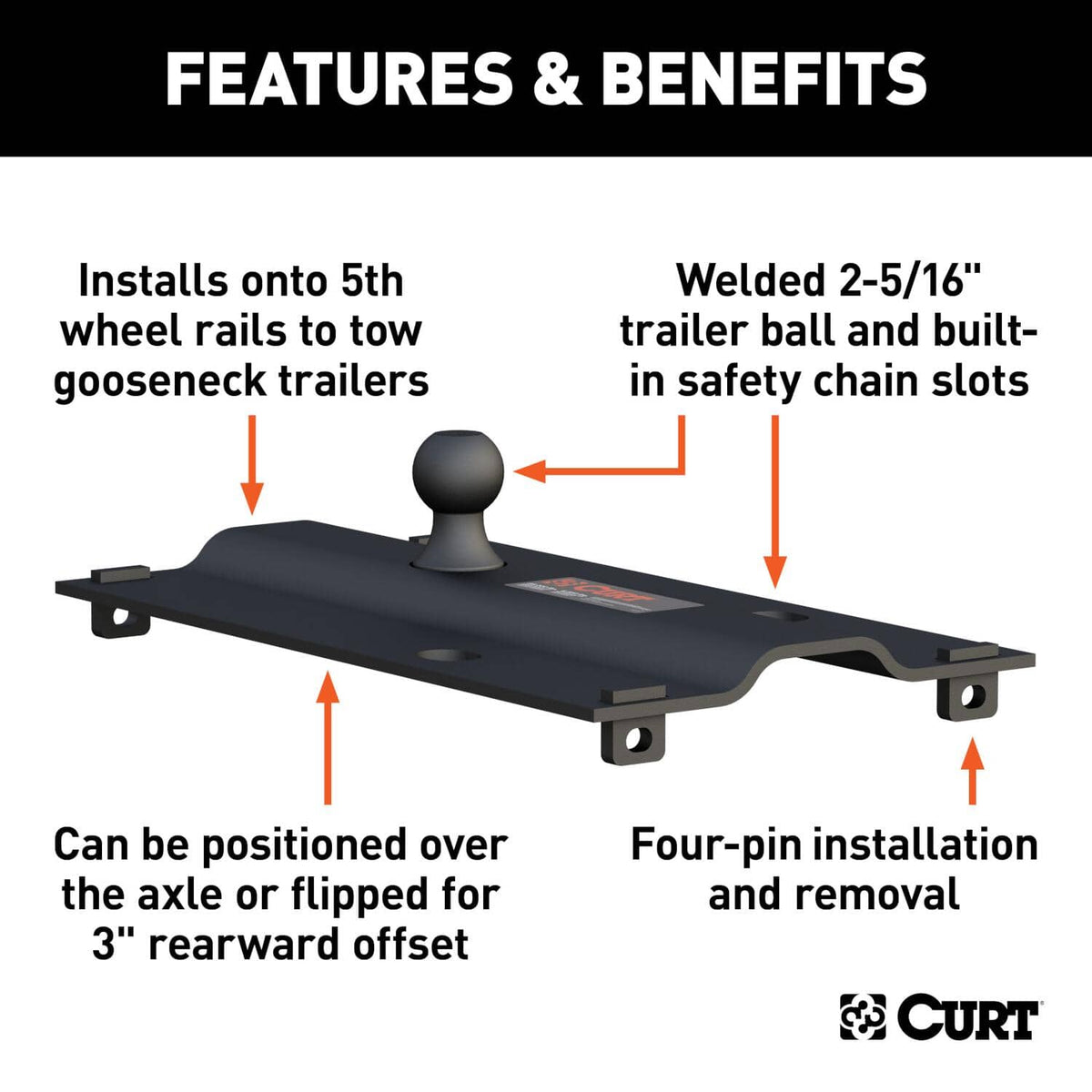 Gooseneck Vs. Simple Railing RAIL MOUNTED GOOSENECK - 16055 – AutoAccessoriesCanada