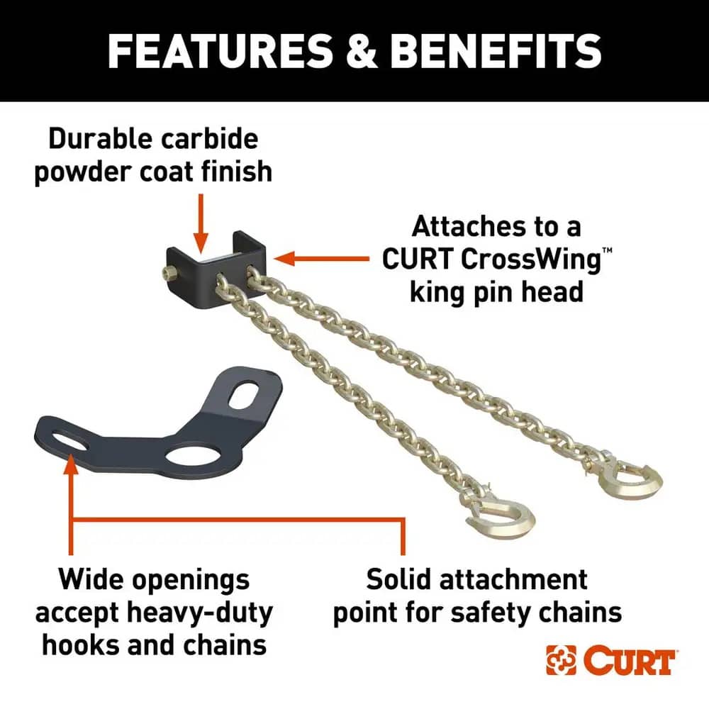 SAFETY CHAIN LOOPS & CROSSWING CONNECTION PLATE - 16614 ...